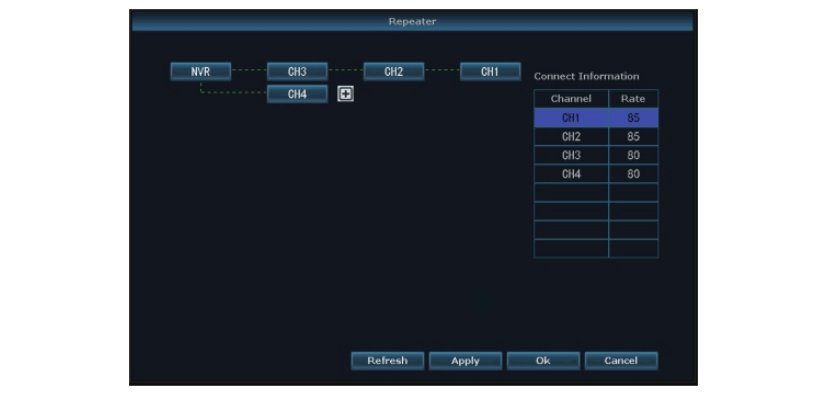 Repeater Setup